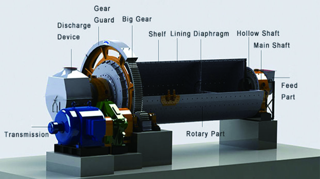 BALL MILL STRUCTURE